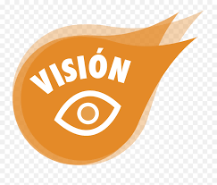 profile management servicesin India